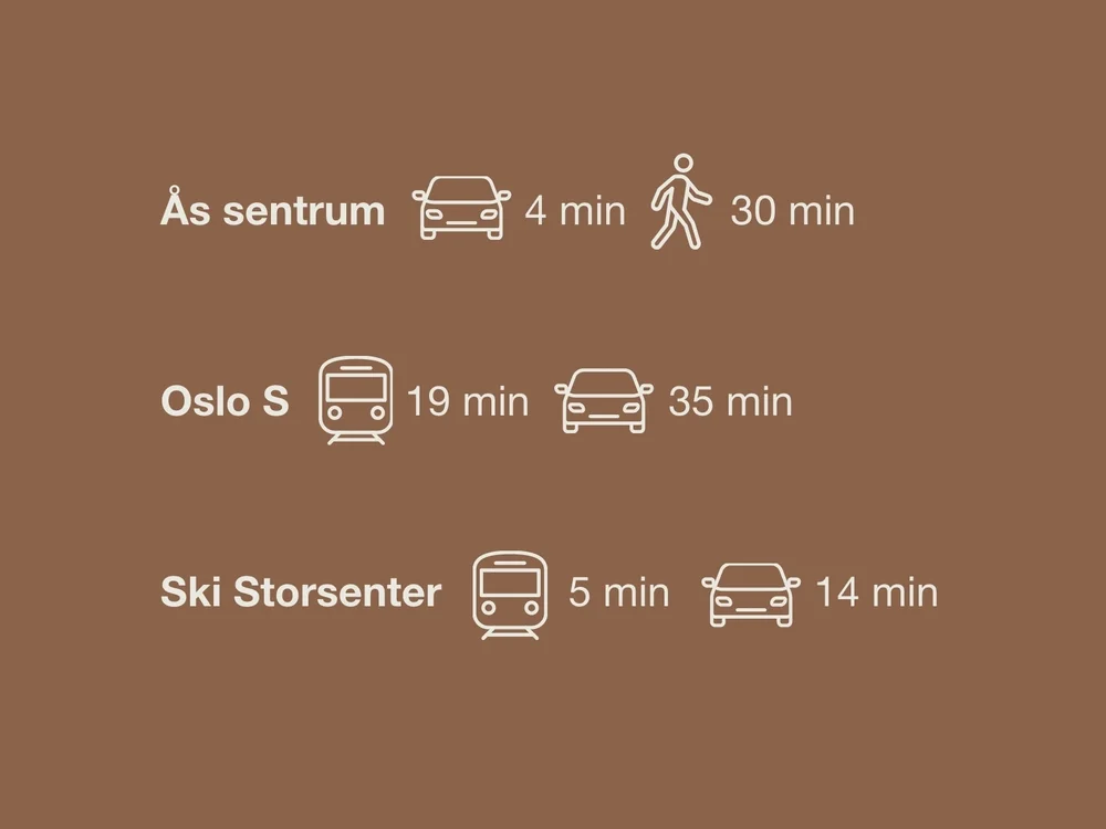 DYST grafikk2