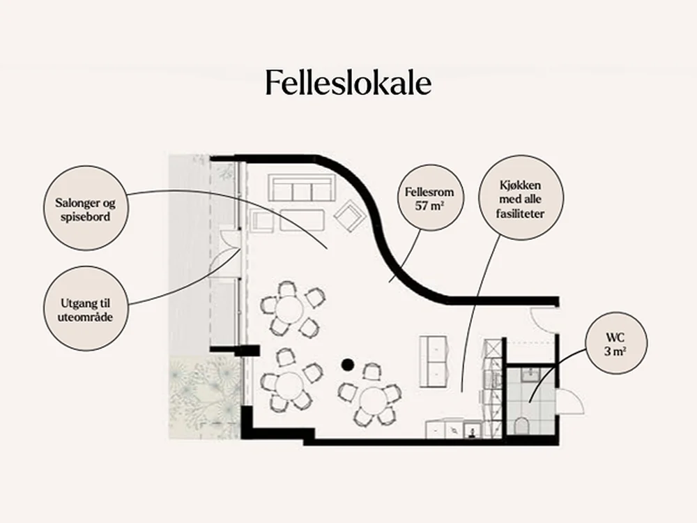 Fellesstue